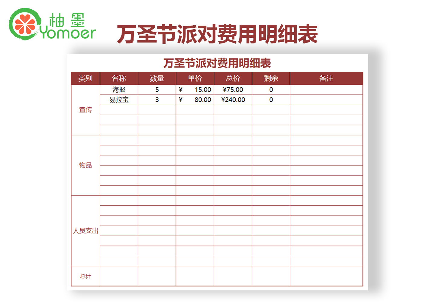 万圣节派对费用明细表