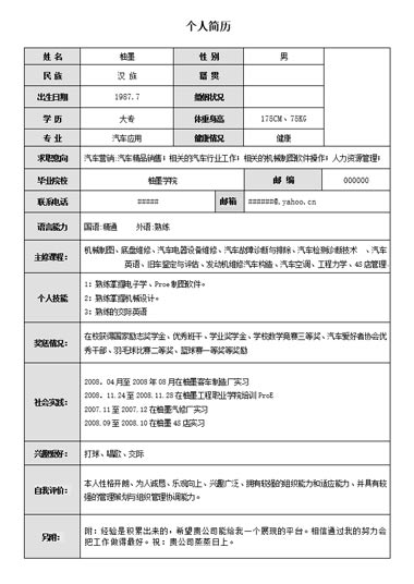 简洁罗列式通用应届简历模板