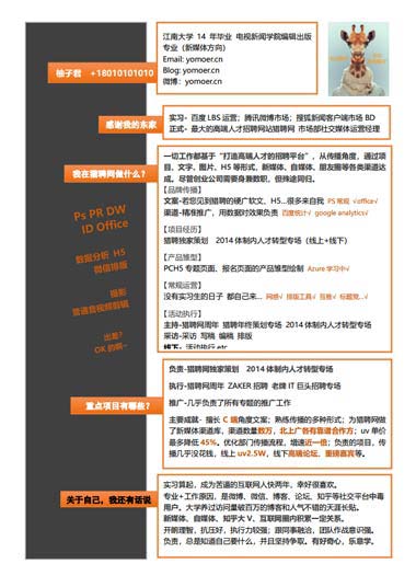 橙色扁平化个人简历模板