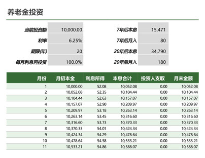 养老金投资计算器