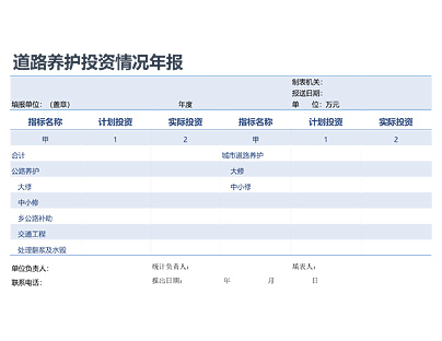 道路养护投资情况年报