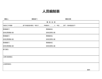人员编制表