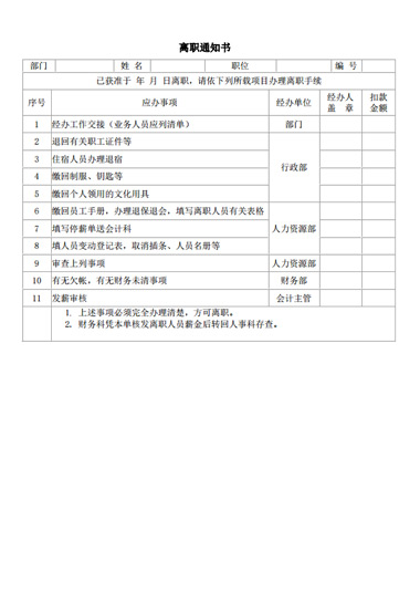 离职通知书模板