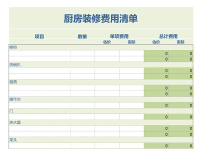 厨房装修费用清单