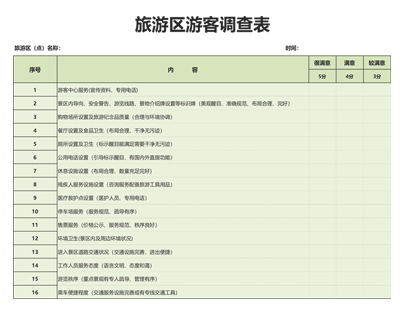 旅游区游客调查表