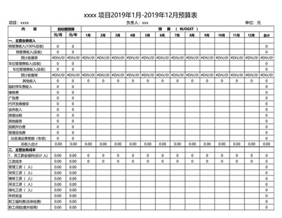 物业管理费预算表
