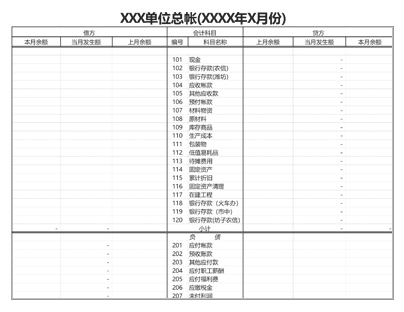 记账凭证汇总
