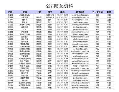 公司职员资料