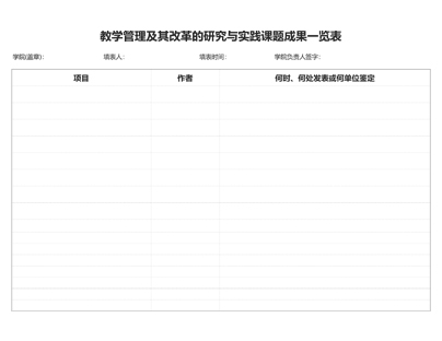 教学管理及其改革的研究与实践课题成果一览表