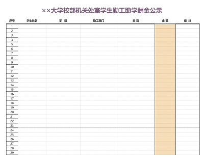 大学校部机关处室学生勤工助学酬金公示