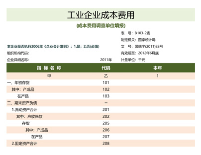 工业企业成本费用