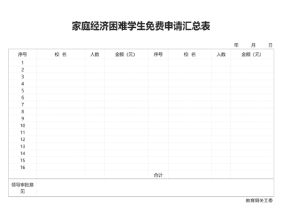 家庭经济困难学生免费申请汇总表