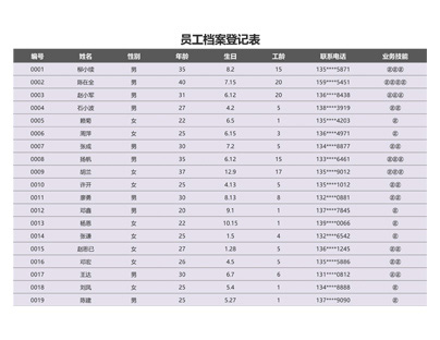 员工档案登记表