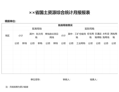 国土资源综合统计月报报表