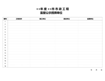 市政工程监督公示授牌单位
