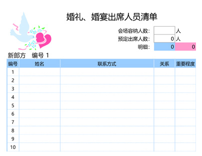 婚礼出席人员清单