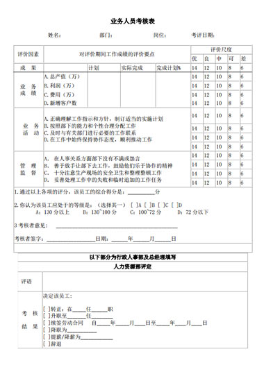 业务人员考核表模板