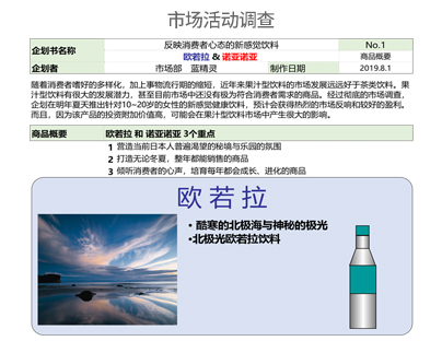 市场活动调查