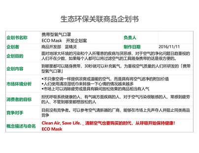 生态环保关联商品企划书