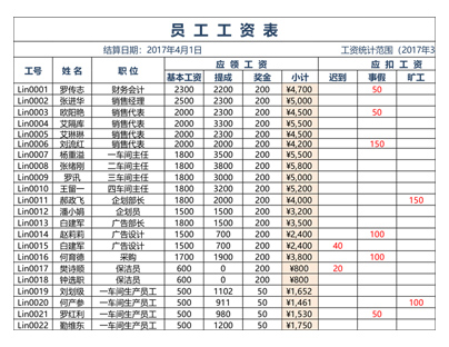 公司职员资料