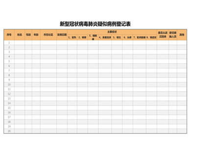 新型冠状病毒肺炎疑似病例登记表