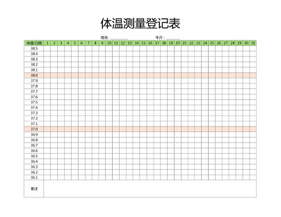 体温测量登记表
