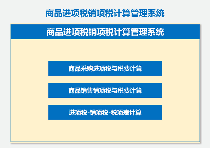 商品购销进项税销项税核算系统