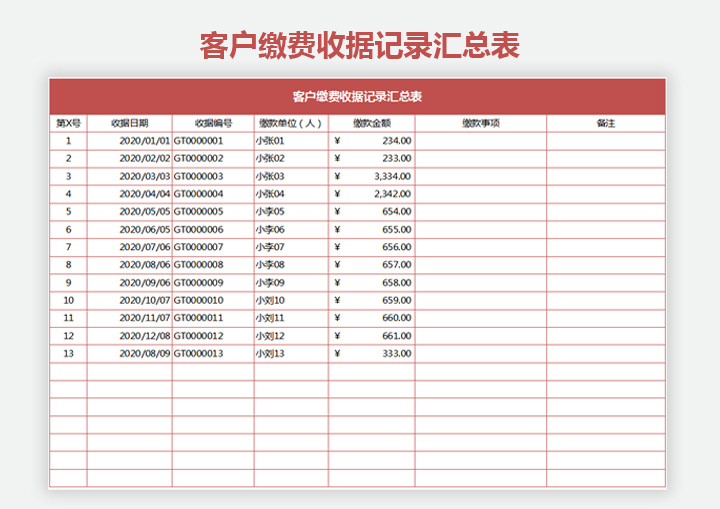账目收入数据管理图表