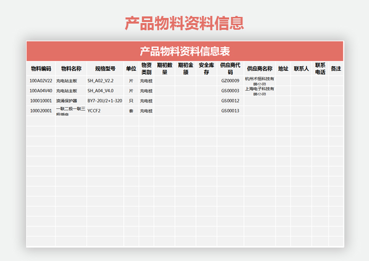产品物料信息表