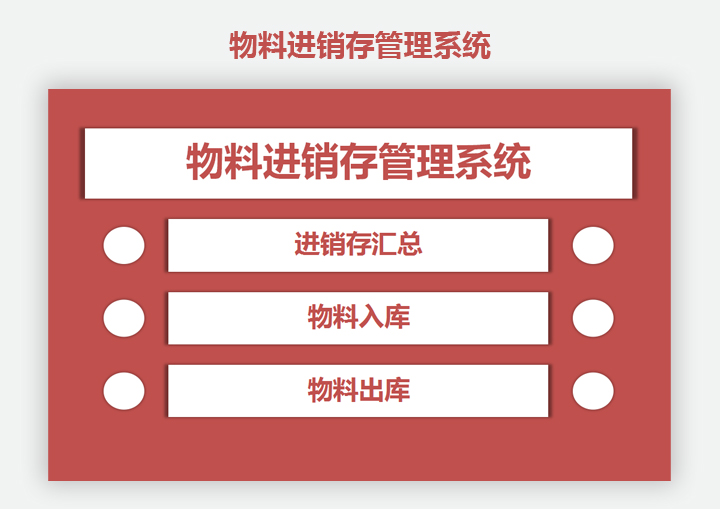 产品物料进销存管理系统