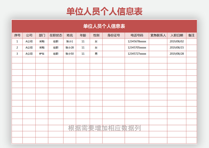 单位职工信息表