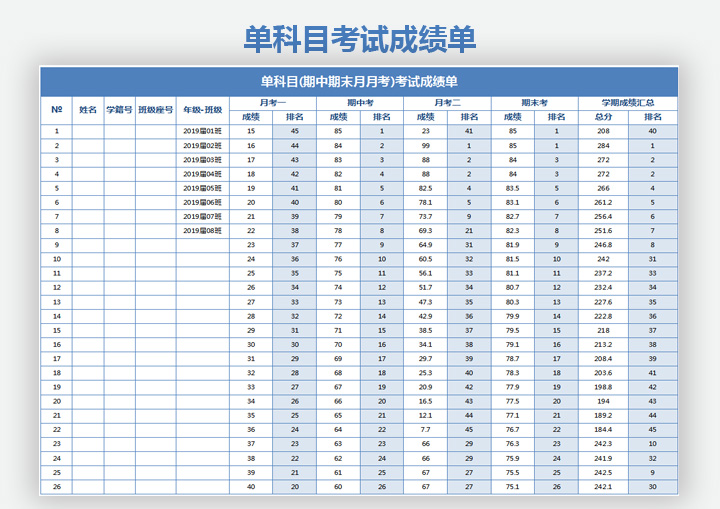 单科目考试成绩记录表