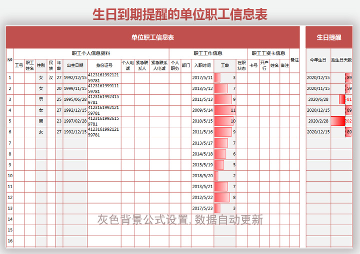 生日提醒的单位职工信息表