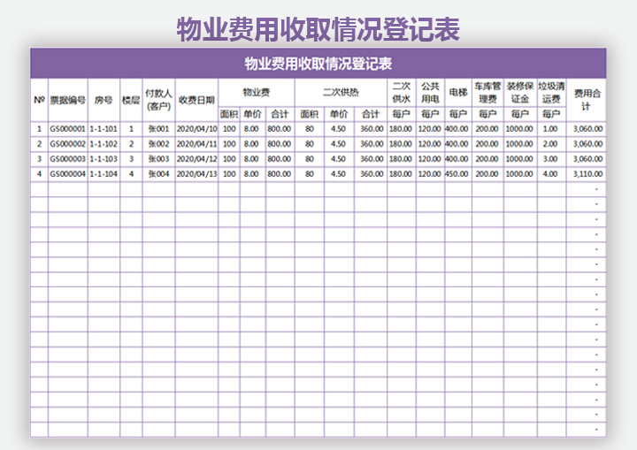 物业费用收取情况登记表