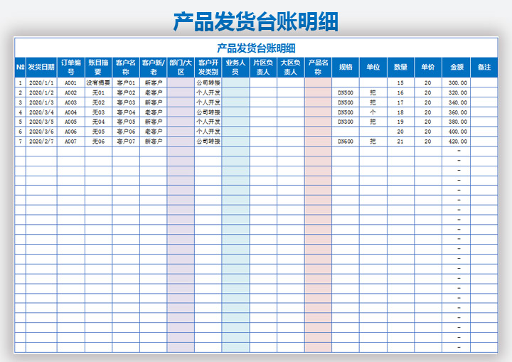 管材类产品发货明细台账