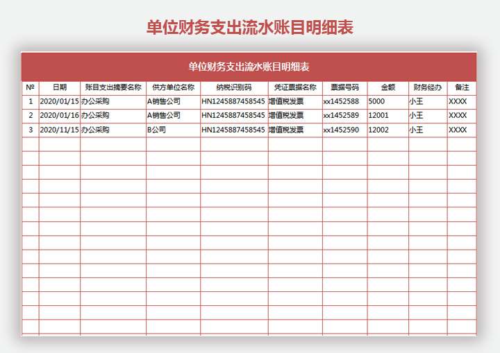单位财务支出流水账目明细表