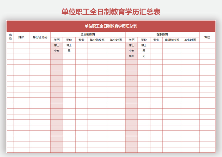 单位职工全日制教育学历汇总表
