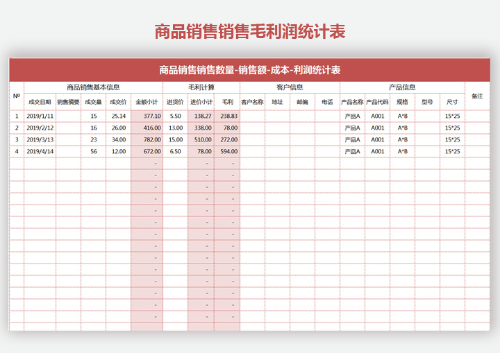 商品销售销售毛利润统计表