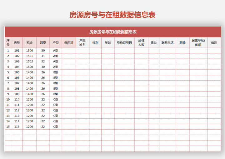 房源编号号与在租客户数据表