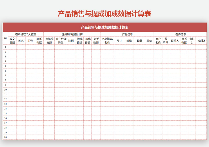 产品销售与提成加成数据计算表