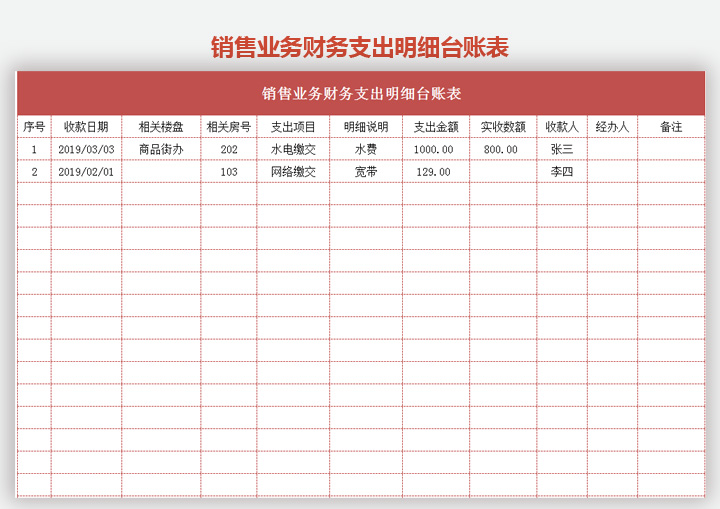 销售业务财务支出明细台账表
