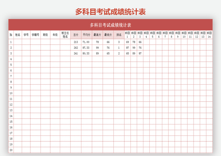 多科目多次考试成绩统计表