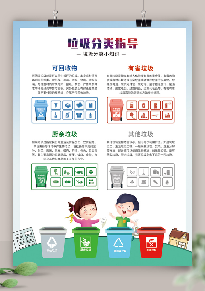垃圾分类知识环保公益宣传单海报