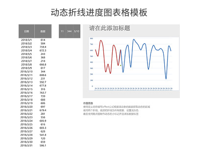 动态折线进度图表格模板